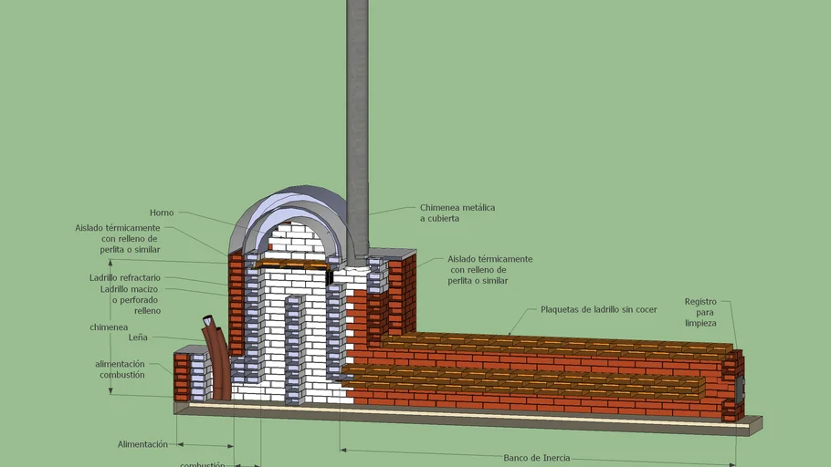 estufa de leña tipo rocket stove con leyenda