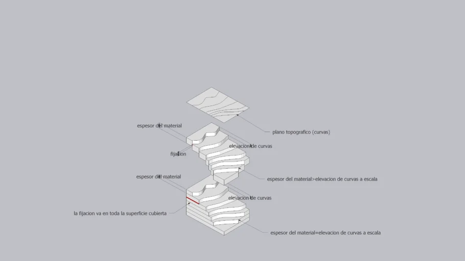 tutorial maqueta topografica